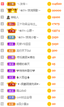 ❥ℐ小沫沫♛主播照片