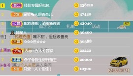 蓝小莓小朋友主播照片