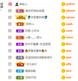 妃宝要饿死了主播照片