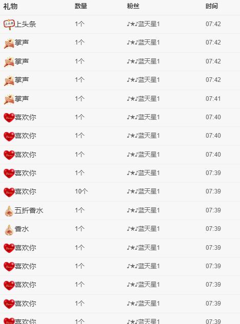 丑小鸭💞愿有一束光的图片