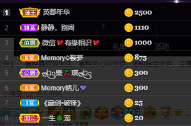 🌈【镹🉐䒚哖】主播照片