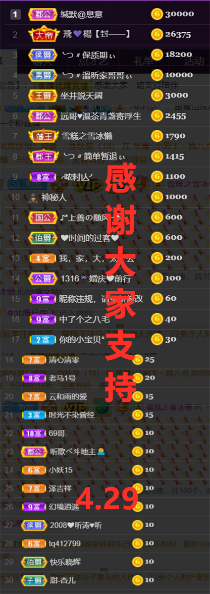 ╰つ〃薀昕🌷的图片