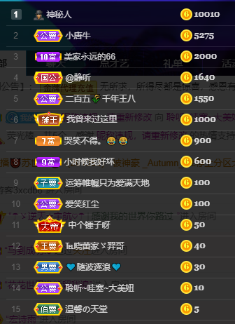 聆听~福妞儿的图片