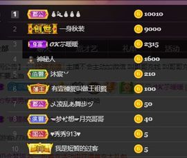 👑䒕暖宝好运旺旺旺主播照片