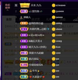九公主99主播照片