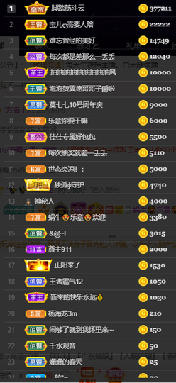 休....的图片