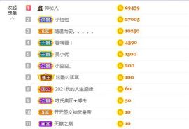 吴小优主播照片