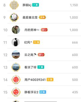 别了，聊聊天主播照片