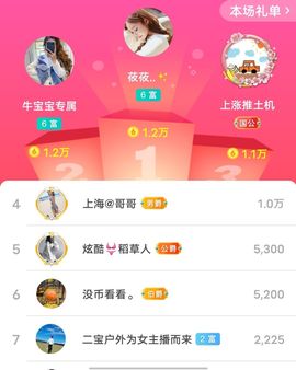 别了，聊聊天主播照片