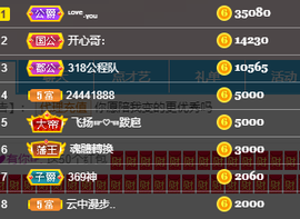 优优@有缘相惜主播照片
