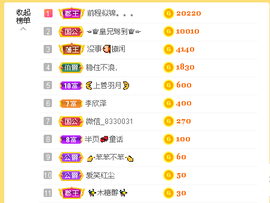 蓝鑫~主播照片