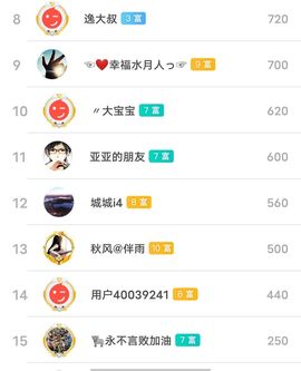 别了，聊聊天主播照片