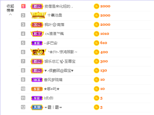 依芝の求心软的神！的图片