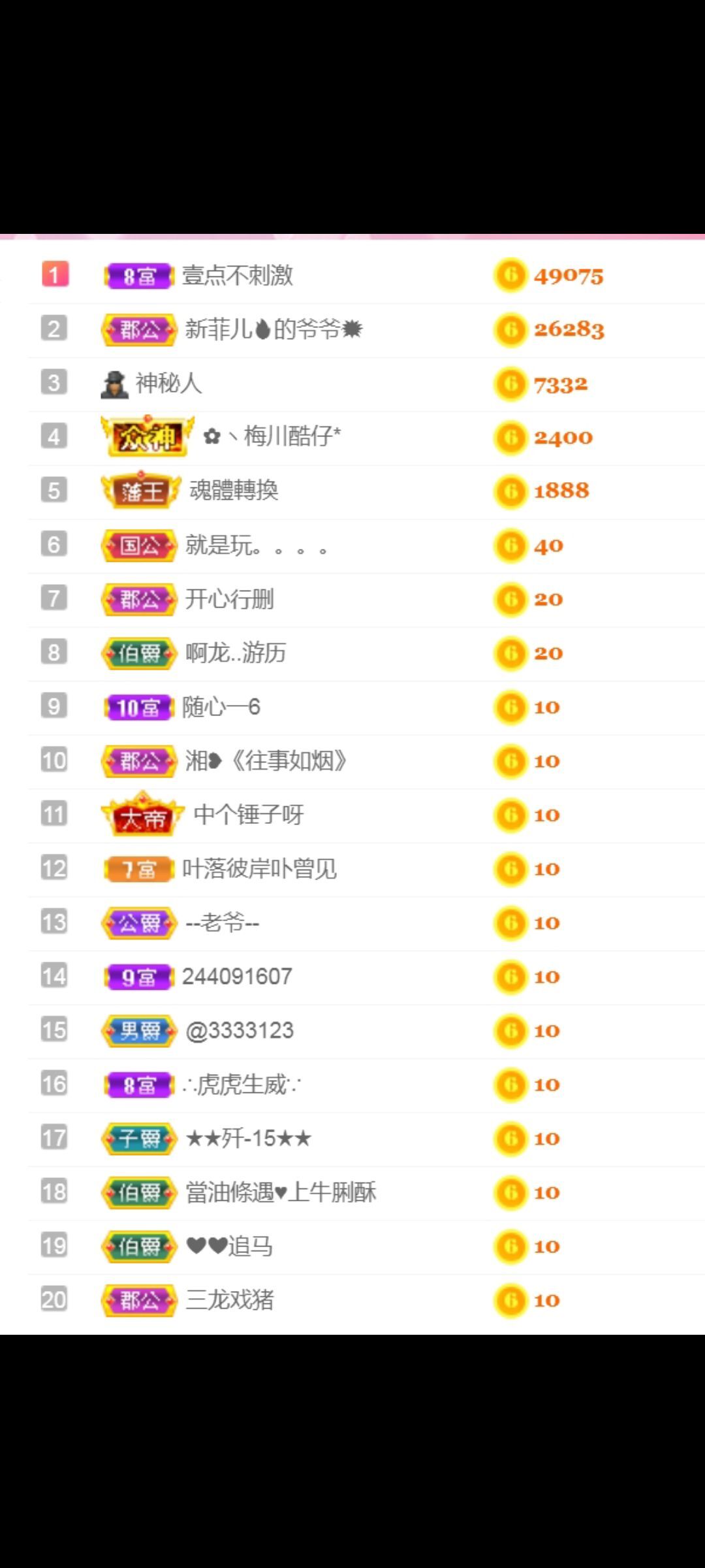 菲儿♥好运来🌈的图片