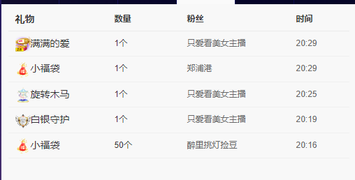 ❤❤梓萱纯粹唱歌的图片