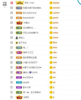 曈妹儿💜51818主播照片