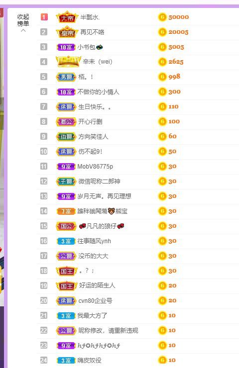 曈妹儿💜51818的图片