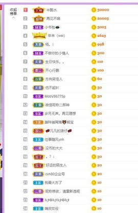 曈妹儿💜51818主播照片
