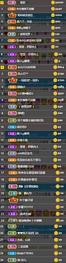 沁馨ღ求百元榜主播照片