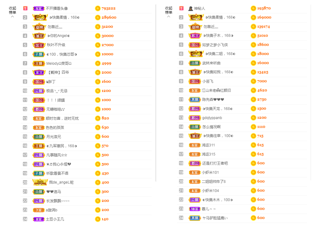 ◐惠主，2388◑的图片