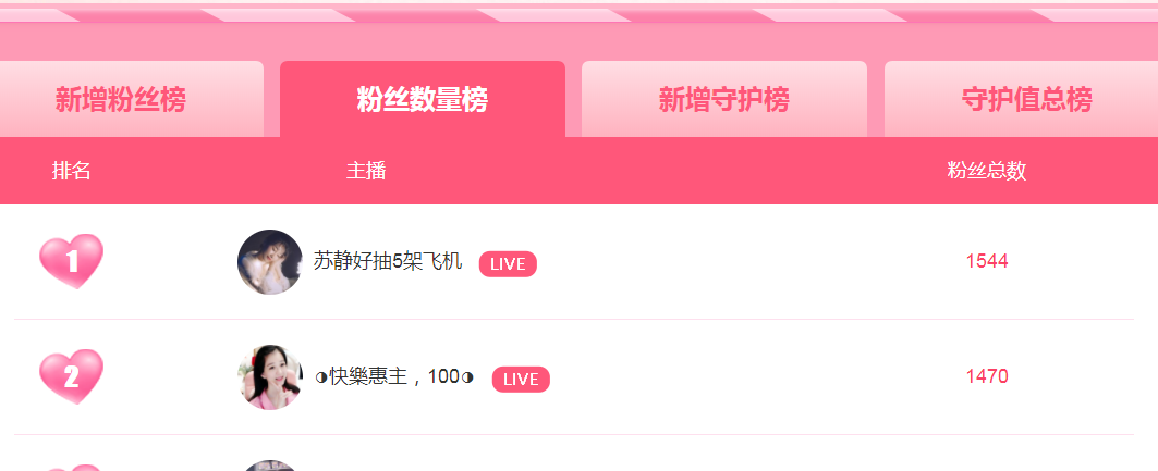 惠主❤️520的图片