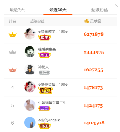 惠主❤️520的图片