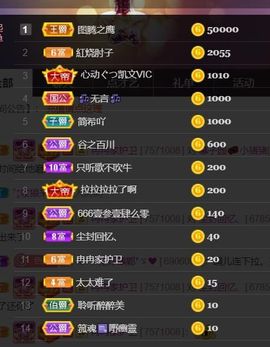 *菜园子*主播照片