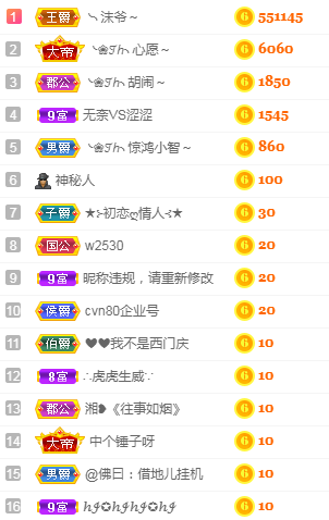 ❥ℐ小沫沫♛的图片