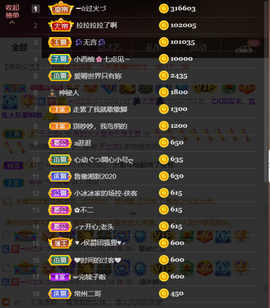 ━☆简希づ休息中主播照片