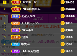 ╰❥℡冰雪每天40首主播照片