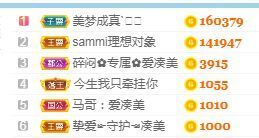 凑美没人爱主播照片