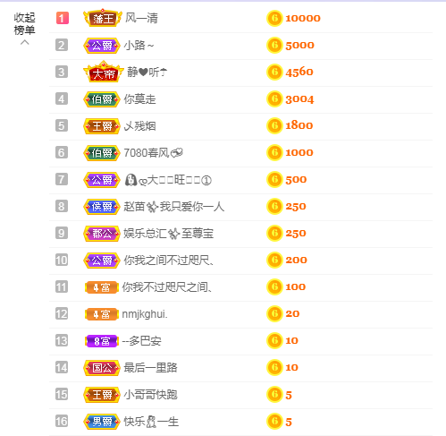 依芝の求心软的神！的图片