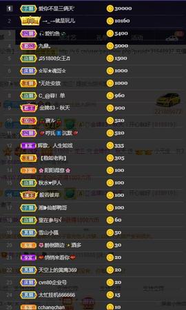 28888丶龙三主播照片