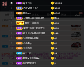 窦窦，家里有事休息了主播照片