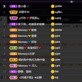🌈【镹🉐䒚哖】主播照片
