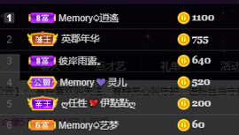 🌈【镹🉐䒚哖】主播照片