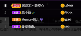🌈【镹🉐䒚哖】主播照片