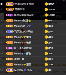 🌈【镹🉐䒚哖】主播照片