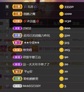 *菜园子*主播照片