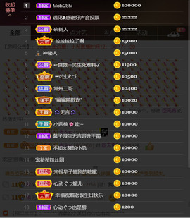 ━☆简希づ休息中主播照片