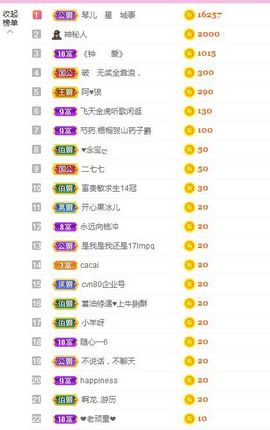 开心果冰儿主播照片