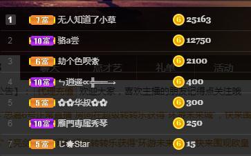 🎶琴儿🎶涅槃重生的图片