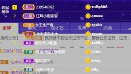 歆甜~主播照片