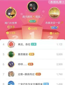 别了，聊聊天主播照片