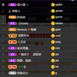 🌈【镹🉐䒚哖】主播照片