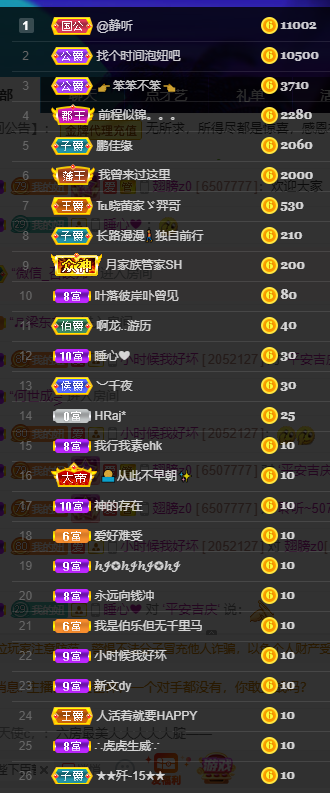 聆听~福妞儿的图片