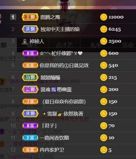 *菜园子*主播照片