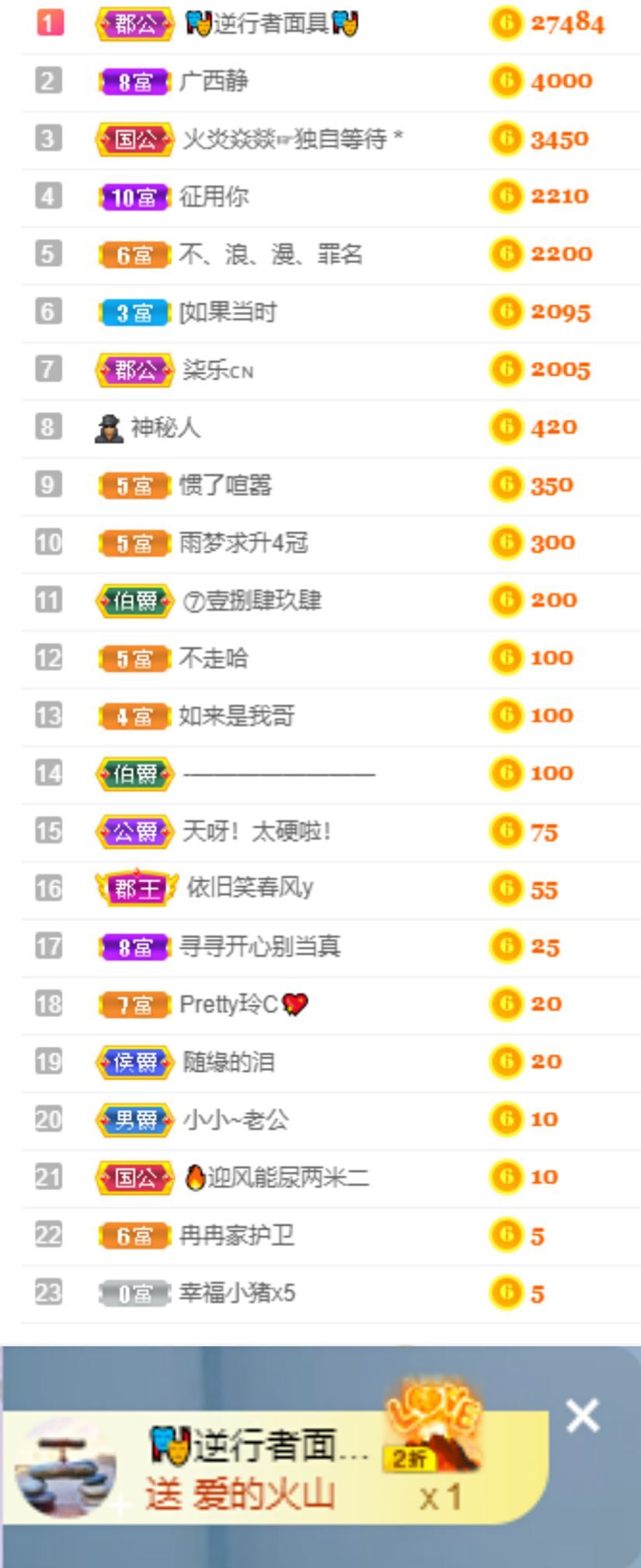 一树梨花压海唐同学☞的图片