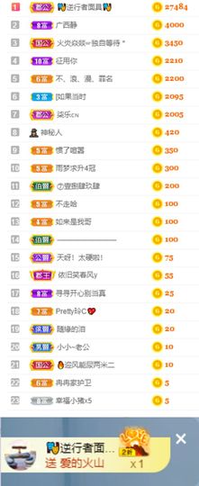 一树梨花压海唐同学☞主播照片