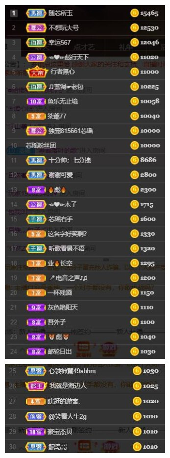 芯瑶❤️爱唱歌～的图片